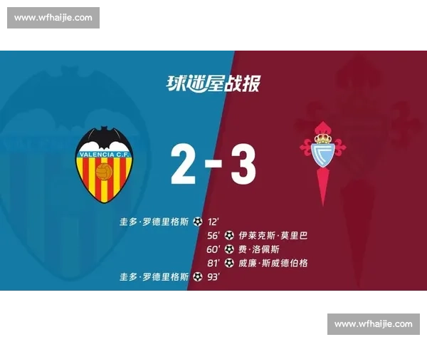 瓦伦西亚主场迎战马竞强强对话决定西甲争四走向关键一役引爆梅斯塔利亚夜晚